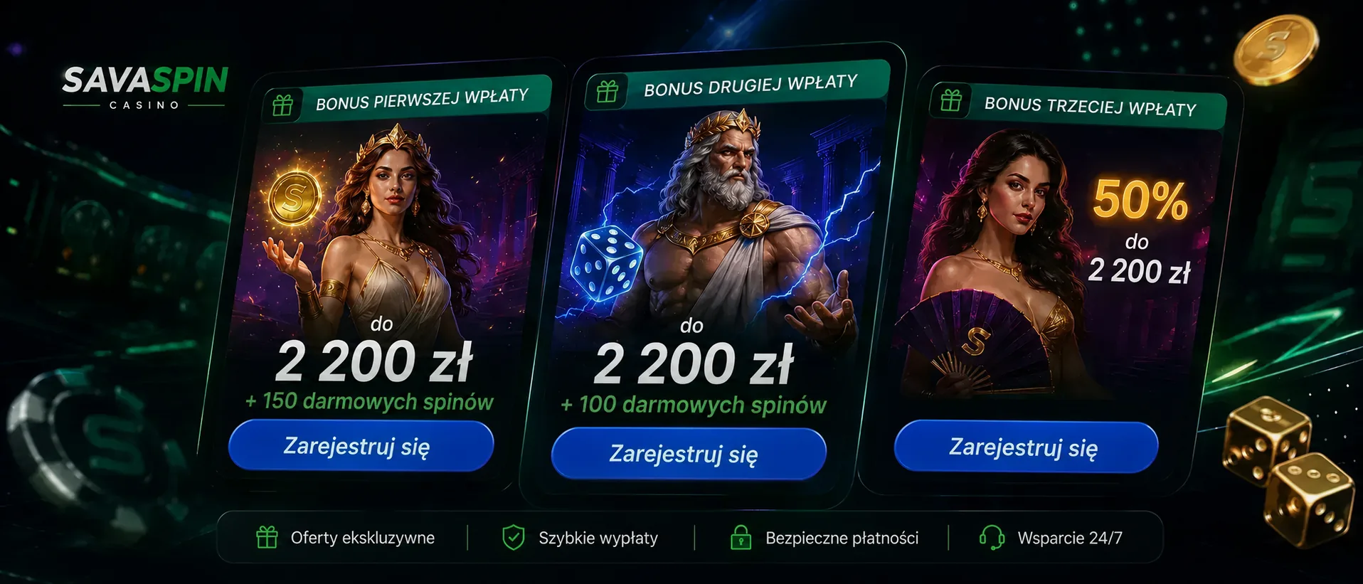 Bonusy depozytowe Savaspin dla graczy z Polski